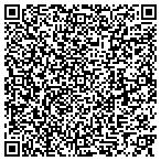 QR code with Lockner Totally Fit contacts