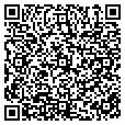QR code with Gunsmith contacts