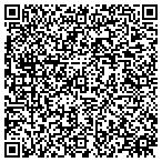 QR code with Bester Custom Rifle Works contacts