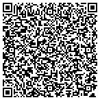 QR code with Melting Pot Pizza contacts