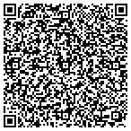 QR code with Human Performance Specialists contacts