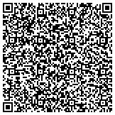 QR code with Aberdeen Proving Ground Morale Welfare And Recreation Fund contacts