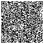 QR code with Baltimore City Centers & Playgrounds contacts