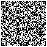 QR code with Management Alternative Re Engineering Consultants Inc contacts