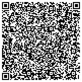 QR code with Affordable Appliance Repair In Phoenix AZ contacts