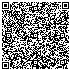 QR code with All Mesa Appliance Repair contacts