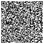 QR code with Appliance Certified contacts