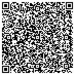 QR code with Appliance Perfections Parts & Service contacts
