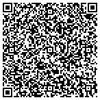 QR code with Appliance Repair Mesa contacts