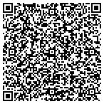 QR code with Appliance Repair Phoenix contacts