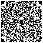 QR code with Appliance Repair Tempe contacts