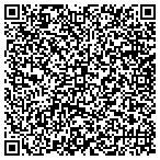 QR code with Gregs Used Appliances Sales & Service contacts