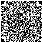 QR code with Proforce Athletics contacts