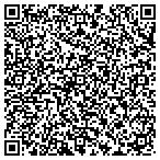 QR code with National Institute Of Food And Agriculture contacts