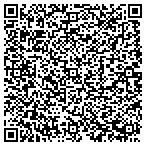 QR code with Department Of Agriculture Minnesota contacts