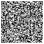 QR code with A-Able Air Conditioning contacts