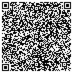 QR code with Forest City Wines & Spirits contacts