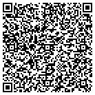 QR code with Molly Logans Spirits & Wine L contacts