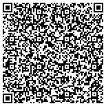 QR code with Acres of Fun and Wooster Skateland contacts