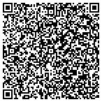 QR code with Atlantic Alliance Equestrain Recreation Center contacts