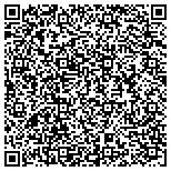 QR code with Associates For Arts Research & Technical Services Inc contacts