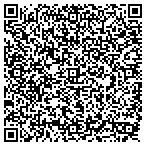 QR code with I-Linds Cruise & Travel contacts