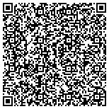 QR code with All Brands Appliance Repair Service contacts