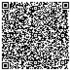 QR code with All Pro Appl Service & Install LLC contacts