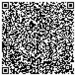 QR code with Fix it Chick Appliance Repair contacts
