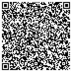 QR code with Advanced Internet Solutions contacts