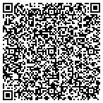 QR code with Brand Builder Solutions contacts