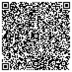 QR code with BluWave Global Productions contacts