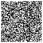 QR code with Fountain Outdoor Recreation Company LLC contacts