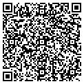 QR code with Destinations contacts