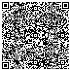 QR code with All Better Appliance contacts