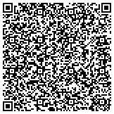 QR code with Columbia Fix It Right - Appliance Repair Service contacts