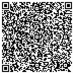 QR code with Sergent County Insurance And Real Estate Inc contacts