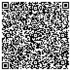 QR code with AmeraScope Media contacts