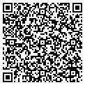 QR code with Gamers Escape Ii contacts