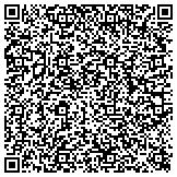 QR code with Gm&O Rails To Trails Recreational District Of North Mississippi contacts