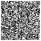 QR code with Berkeley International Group LLC contacts