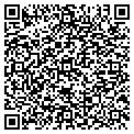 QR code with Miamitalent Com contacts