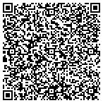 QR code with Autobody Media International contacts