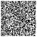 QR code with Advanced Edge Inc. contacts