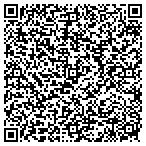 QR code with Punta Cana Private Services contacts