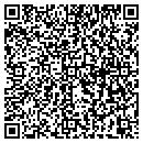 QR code with Joyland Skating Center contacts