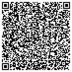 QR code with Searcy Thrills on Wheels contacts