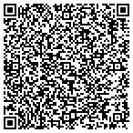 QR code with Greenville Spartanburg International contacts