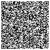 QR code with Interntl Alliance Theatrical Stg Empl & Moving Pict Mach Operators contacts