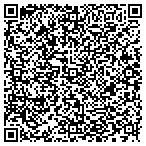 QR code with Associated Material Handling, Inc. contacts